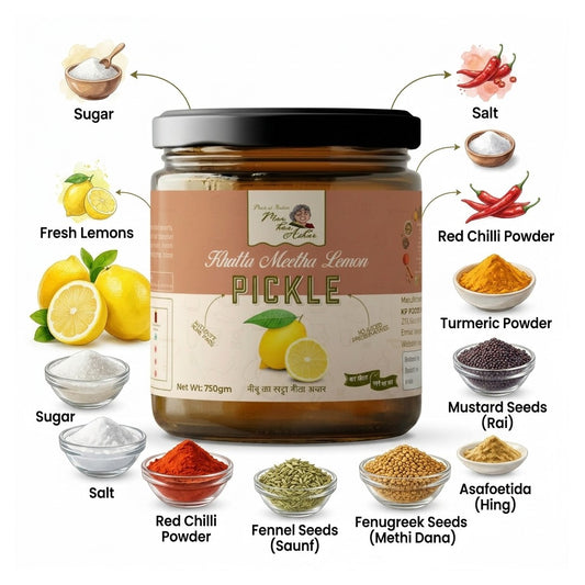 A jar of Meetha Lemon Pickle centered on a white background, surrounded by labeled ingredients including sugar, fresh lemons, salt, red chili powder, turmeric powder, mustard seeds, fennel seeds, and asafoetida. Arrows point from the ingredients to the jar, and the product label is clearly visible.