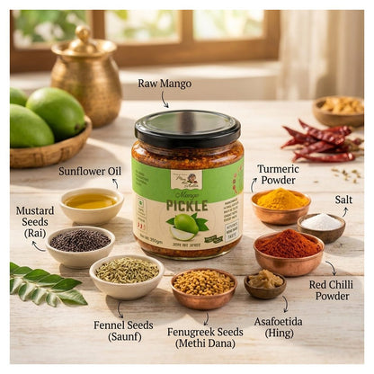 Traditional Mango Pickle ingredients infographic showing raw mango, mustard seeds, fennel seeds, fenugreek seeds, turmeric, red chilli powder, sunflower oil, hing, and salt used in Maa Kaa Achar homemade mango pickle.