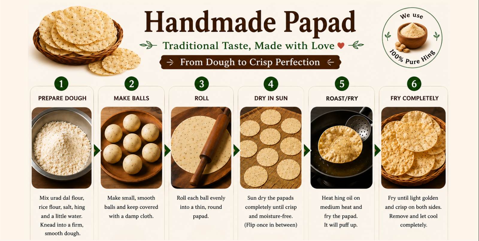 Traditional handmade papad making process from dough preparation and sun drying to crispy roasted or fried papad by maakaaachar